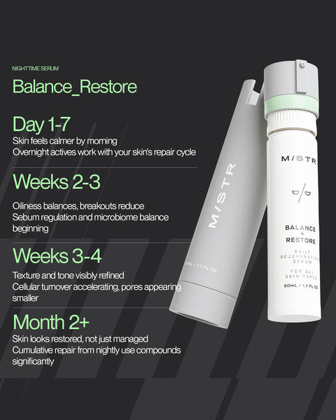 Balance_ Restore Serum