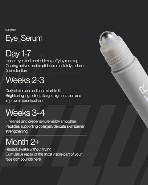 Eye_Serum