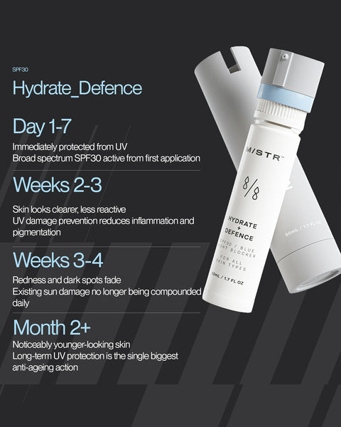 Hydrate_Defence SPF30